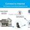 3g gsm home alarm system