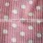 drop needle coral fleece