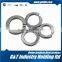 Supplier From China GT Hot Dip Galvanized DIN125 B Flat Gasket