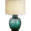 modern style wine red glass table lamp with gourd shape and white cylinder shade