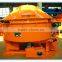 JW500 Pan mixer