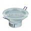 led downlight 35w
