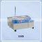 Laboratory heating Mantle with factory price