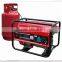 New type 2.0kw Liquefied Petrol Gas Generator LPG2500CL