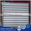 High Pressure Air Heater Blowers