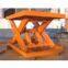 Heavy-weight scissor lift platform