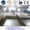 LISCO agent and whole sales 201 LH LJ L1 stainless steel sheet 2B for Southeast Asia countries application