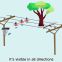 Remote Overhead line  Fault Circuit Indicator for Smart Grid