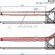 Tubular/Cylinder Knitted Fabric Turning/Reversing Machine
