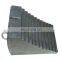 Durable Wheel Chock High Capacity Wheel Block