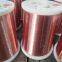 Enameled Round Copper Wire Magnet Wire Enameled Copper Wire