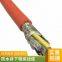 Win cable polyurethane underground pipeline UV cable multi-core pipeline robot crawling cable welcome customized waterproof oil resistance tensile support call