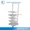 Economical and Practical metal furniture stores shelving system