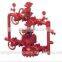 High qualityWater injection wellhead