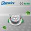 led downlight