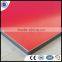 ACP PVDF Coated Aluminium Composite Panel