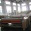 Water Jet Loom