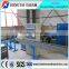 China supplier Wire PVC Coated Machine/PVC coating machine price