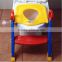 Safe and Clean Toilet Pedestal Pan for Children Use