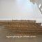 Furniture Use Melamine Faced Chipboard