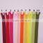 Invisible Zipper Length Material for Sewing Garment High Intensity Dress Pillow and Cushion Zipper Mixed Colorful
