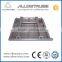 Maintain a safe distance flap barrier