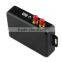 popular vehicle gps tracker TR60 alarm system