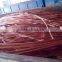 hot sell Copper Wire Scrap 99.9%/Millberry Copper Scrap