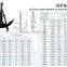 Factory Price Antique Ship Anchor Admiralty Anchors Sea Anchor for Sale