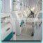 Corn Flour Grinding Mills for Sale