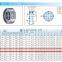 TFS series 40mm bore One way cam clutch bearings TFS40 Bearings