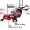 Multi-purpose tiller/farm cultivator(6th generation)