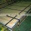 Low carbon steel 12 14 16 18 20 22 24 26 28 gauge gi steel coil supplier or hot dipped galvanized steel sheet factory in China