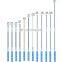 Lora high gain omni fiberglass antenna homemade tv antenna 4G wifi outdoor indoor wireless antenna communication