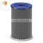 Outside Mesh Pleated Filter Cartridge Expanded Wire Mesh