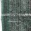 outdoor shades raw material HDPE black green malla para sombra