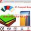 HPL/ Compact ;phenolic Laminate Board;plywood HPL