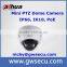 Dahua video surveillance cctv dvr system ir dome surveillance camera