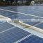 High Quality 20KW Juta Solar Charge Controller