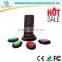 2015 Hot Sale Best Promotion Items From China