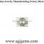  china new products new modern stainless steel rings