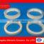 Ceramic Line Drawing Tubes