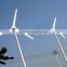 High efficiency 50KW/100kW wind turbine wind generator for industrial use