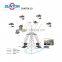 Wreless Digital Video Audio Transmitter Receiver COFDM For Coast Patrol