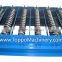 China market various kinds corrugated metal sheets roof roll forming machines