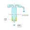 GQ Tubular centrifuge liquid-solid separation
