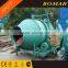 Cement Mixer JZC350, Towable Mini Cement Mixer with Electric Start 6.6HP Diesel Engine Concrete Mixer