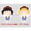 heat sensitive color changing temperature indicator sticker