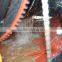 10TPH Mobile Type Small Gold Trommel Screen