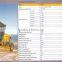 Good News!!! Shantui 160hp Motor Grader SG16-3 ON SALE